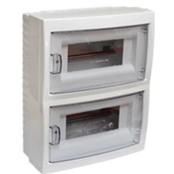 Щитки и боксы